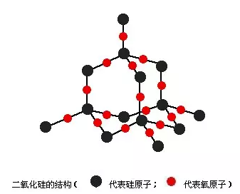 連續(xù)流微通道反應器生產(chǎn)廠家