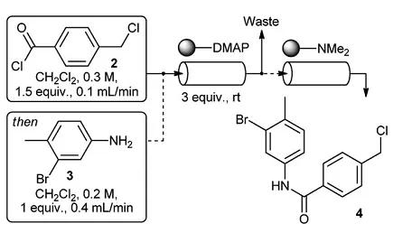 連續(xù)流微通道反應器生產廠家