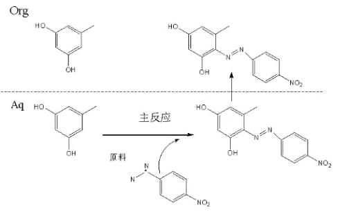 相轉移偶合反應
