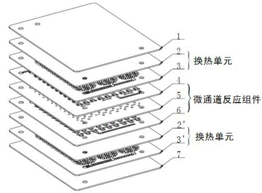 微通道反應器內部結構及組成部分